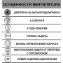 Канальный вентилятор ERA PRO Typhoon 160 2SP AT (415/570 м3/ч) D160 осевой двухскоростной с таймером