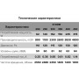 Накладной вентилятор ERA PRO Storm 350 4полюс (D350) осевой низкого давления