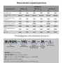 Радиальный вентилятор ERA PRO Buran pro 140 2K M L (220В) 800 м3/ч D140 левый