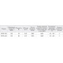 ZILON ZFOKr 160 вентилятор канальный компактный — 860 м³/ч, Ø160 (220В)