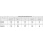 ZILON ZPVP 450 HE установка приточно-вытяжная — 526 м³/ч, Ø160 (220В)
