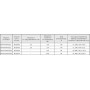 ZILON ZPVP 450 PE EC установка приточно-вытяжная — 400 м³/ч, Ø160 (220В)