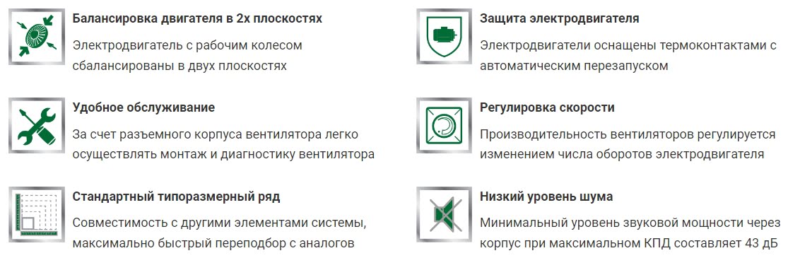 Преимущества круглых канальных вентиляторов ZILON ZFO в стальном корпусе